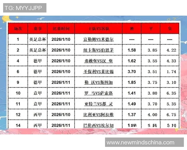 深入解析足球积分方式对比赛结果的影响与球队排名的关系